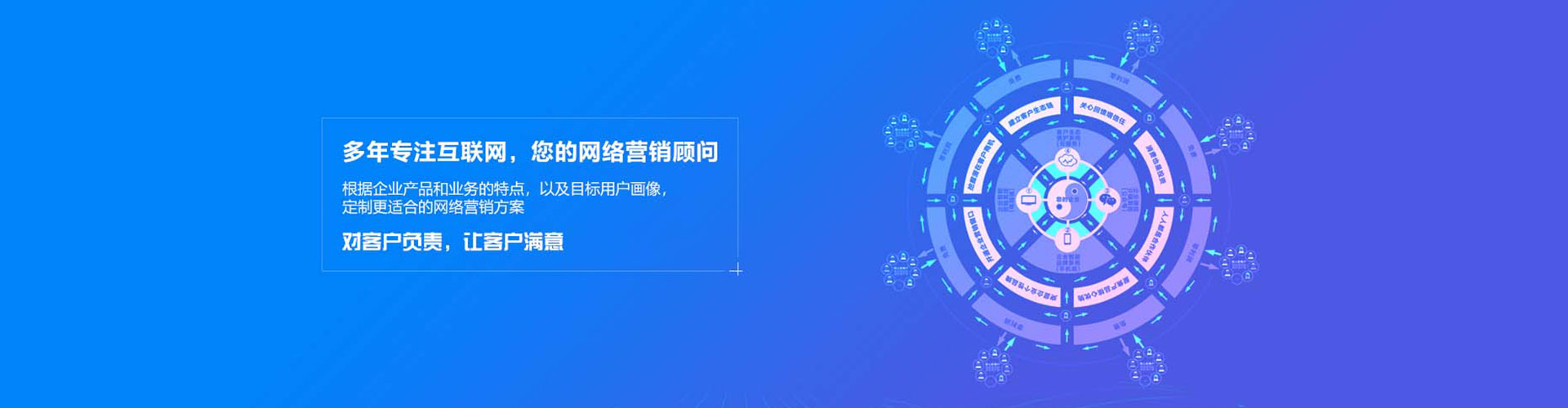 闵行sem专员